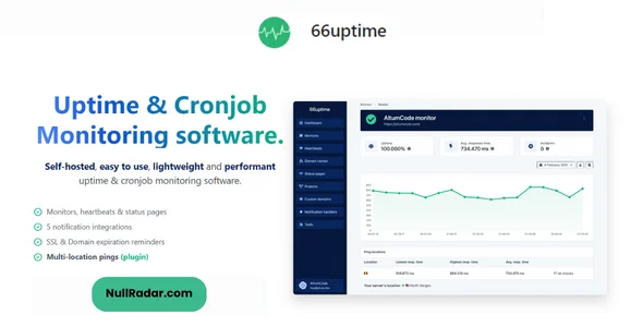Script PHP -  Ferramenta de monitoramento de tempo de atividade e Cronjob